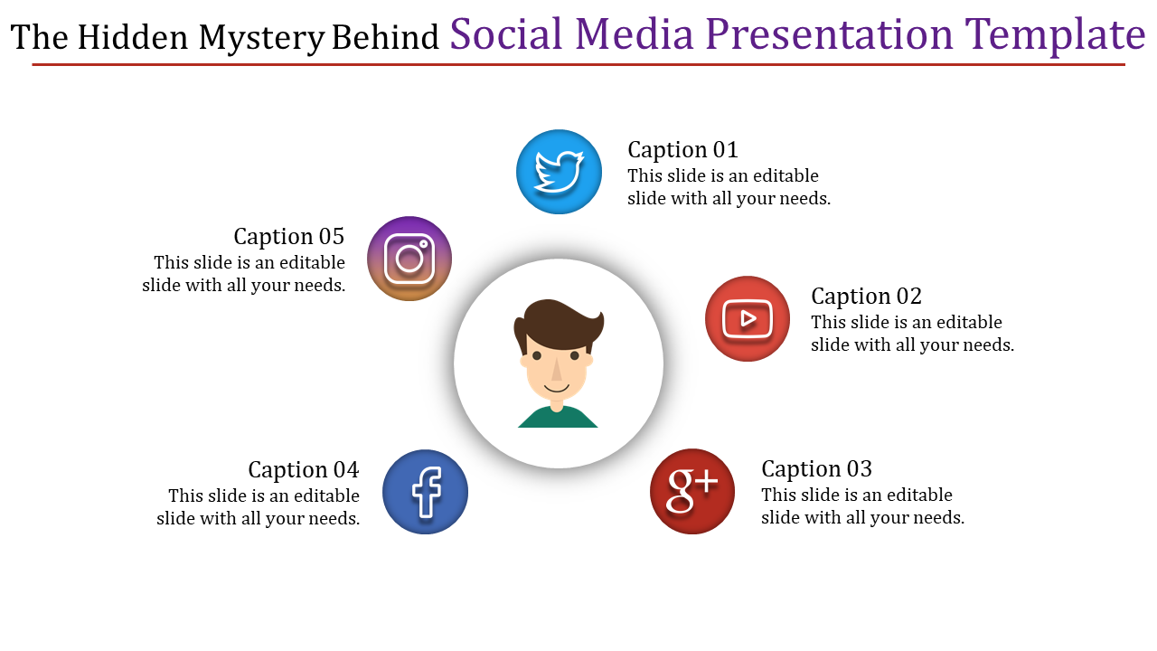 social media presentation template-The Hidden Mystery Behind Social Media Presentation Template